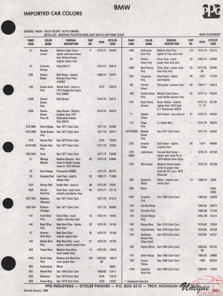 1970 - 1986 BMW Paint Charts PPG 2